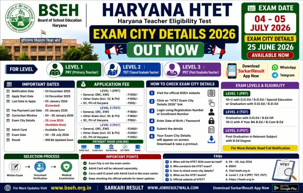 Haryana HTET Exam City Details 2026 Out, Check Exam City & Exam Date