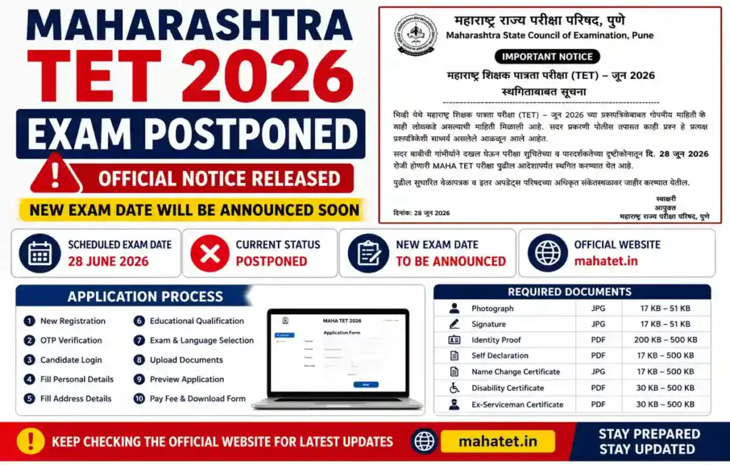 Maharashtra TET 2026 Exam Postponed: Official Notice release