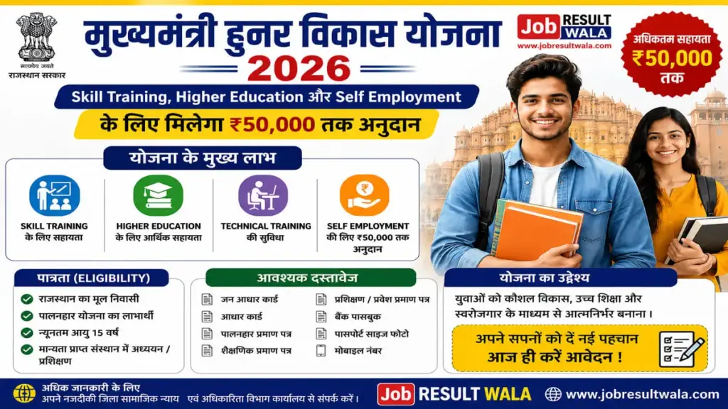 Mukhyamantri Hunar Vikas Yojana 2026: ₹50,000 Grant for Youth