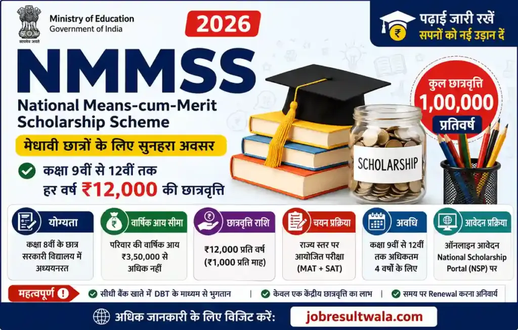 NMMSS Scholarship 2026: ₹12,000 Scholarship, Eligibility, Apply Online & Complete Guide