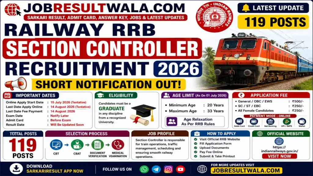 RRB Section Controller Recruitment 2026: 119 Posts Notification Out, Apply Online Soon