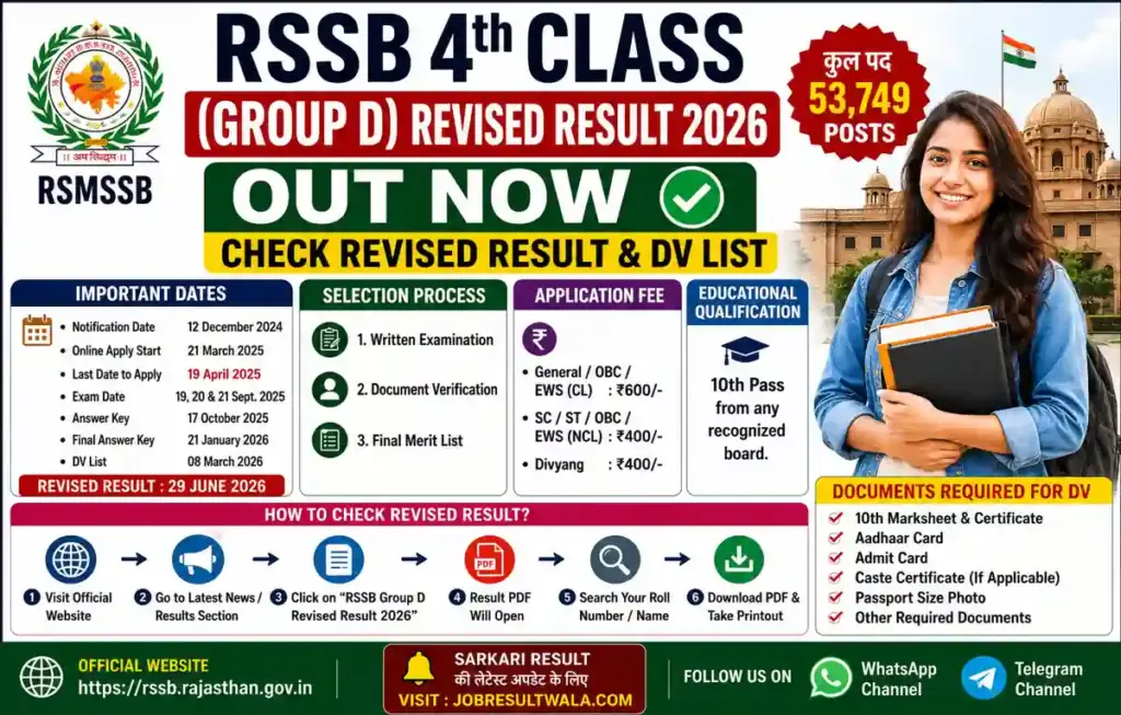 Official RSSB 4th Class Group D Revised Result 2026 Out .