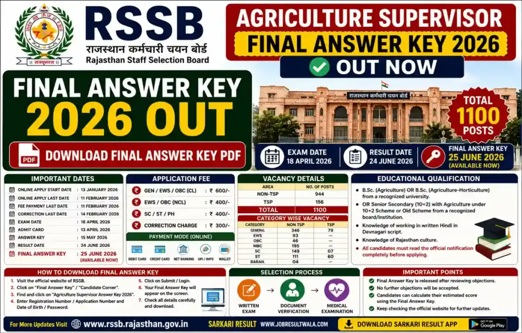 RSSB Agriculture Supervisor Final Answer Key 2026 Released Download PDF