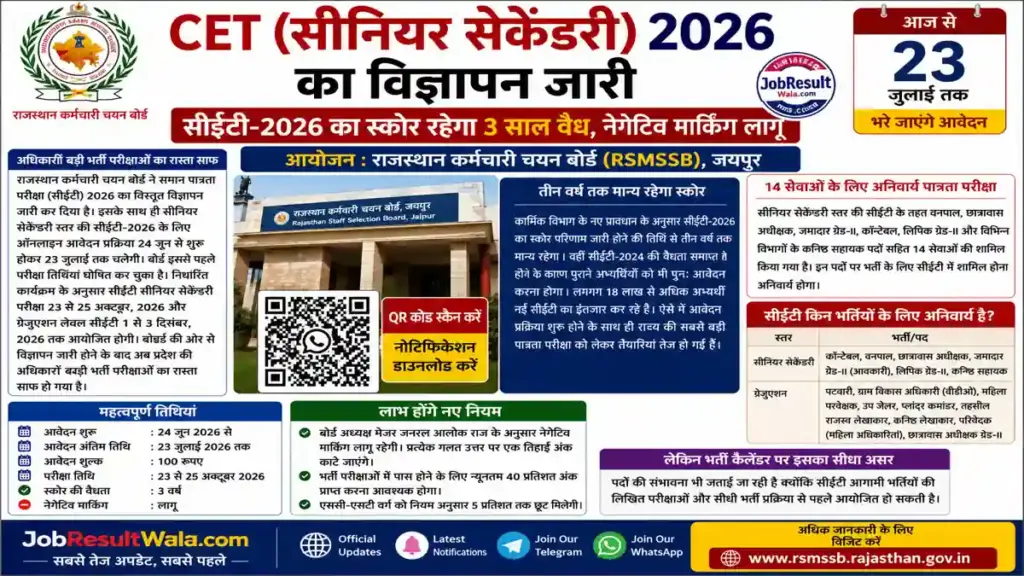 Rajasthan CET Exam Date 2026 Out: 12वीं और ग्रेजुएशन CET परीक्षा तिथि घोषित