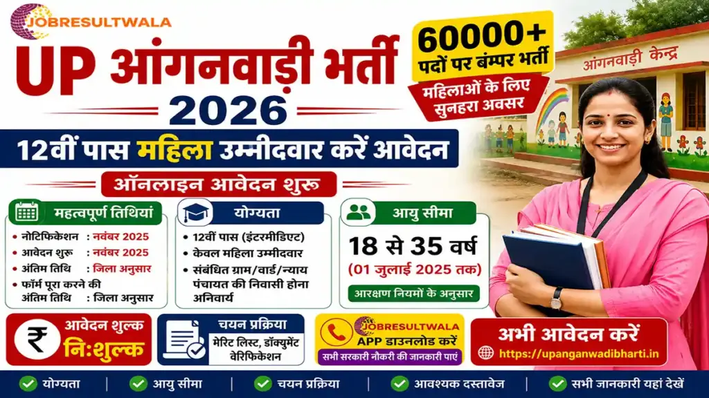 UP Anganwadi Bharti 2026: 60000+ Vacancy, 12th Pass Apply Online
