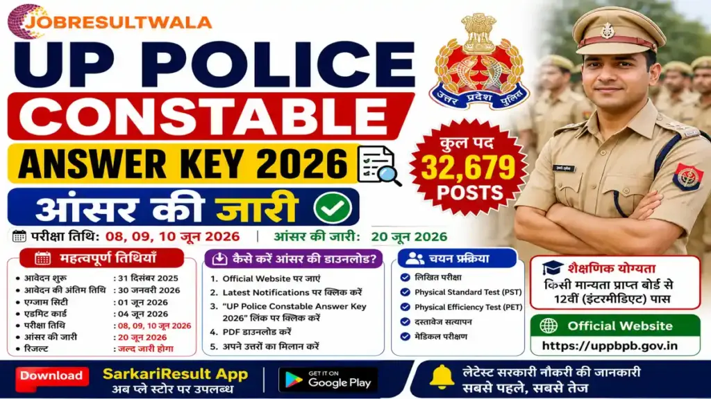 UP Police Constable Answer Key 2026 Out, Download PDF