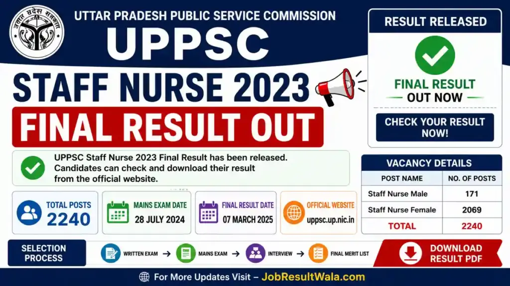 UPPSC Staff Nurse 2023 Final Result Out, Download Result PDF Now