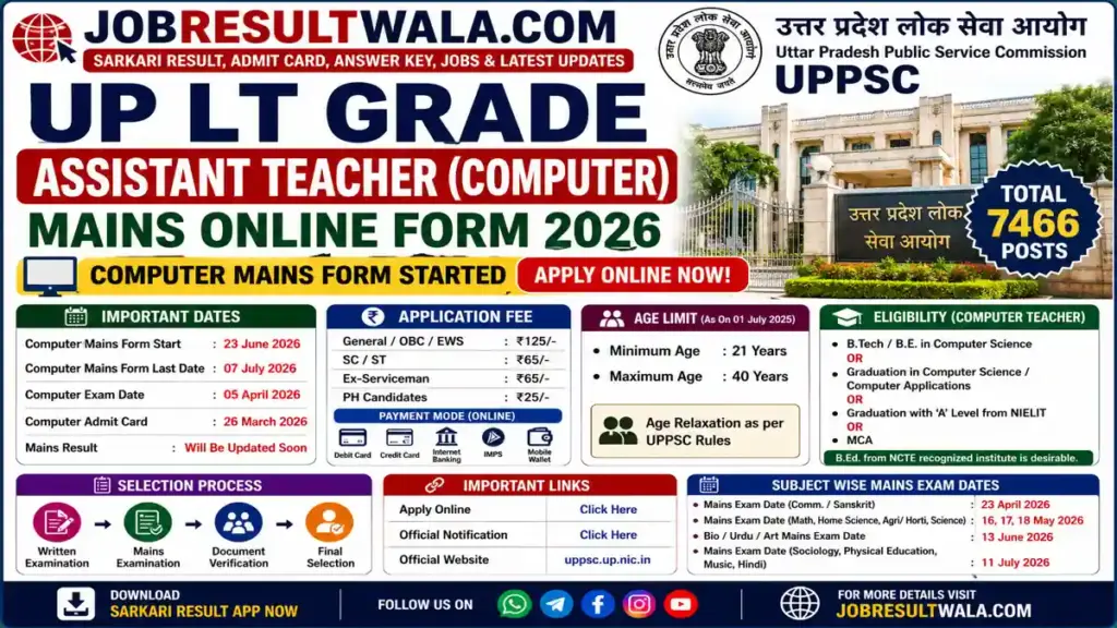 UP LT Grade Computer Mains Form 2026 Start, Apply Online