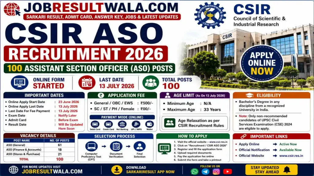 CSIR ASO Recruitment 2026 Apply Online for 100 Posts