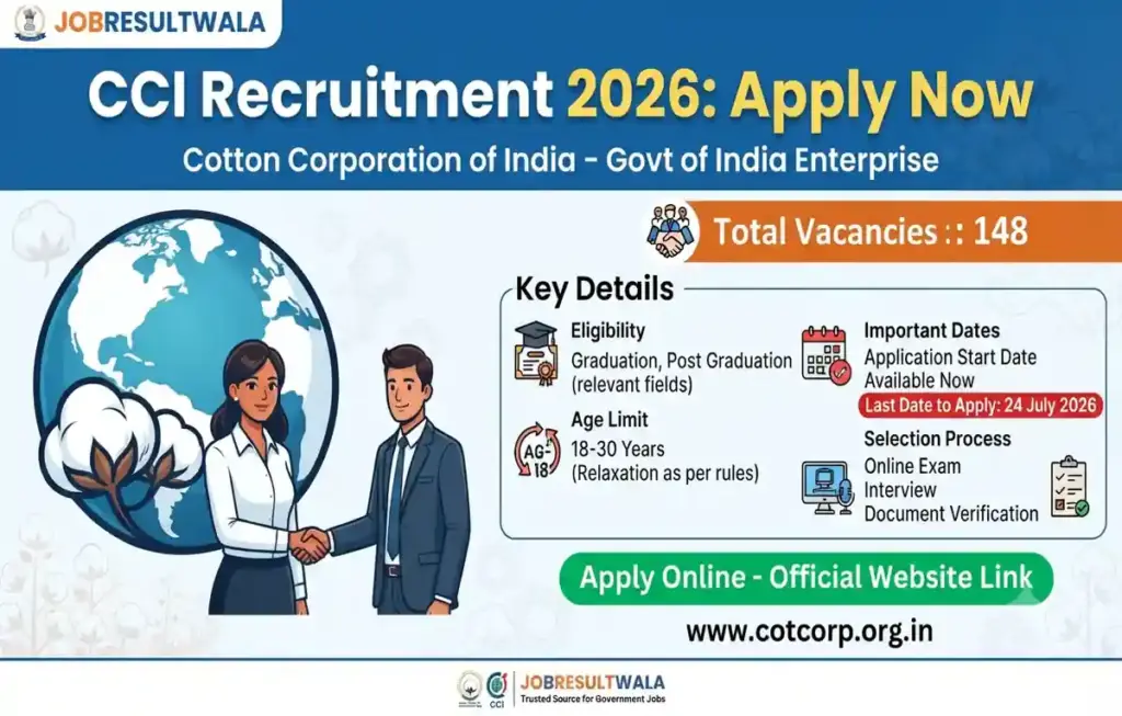 CCI Recruitment 2026:148 Posts Online,Notification Out