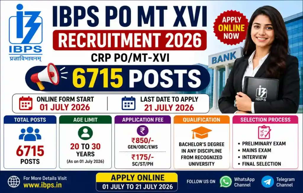 Official IBPS PO MT XVI Recruitment 2026 out – Apply Online.
