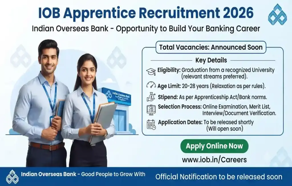 IOB Apprentice Recruitment 2026: Apply urgent for 750 Posts