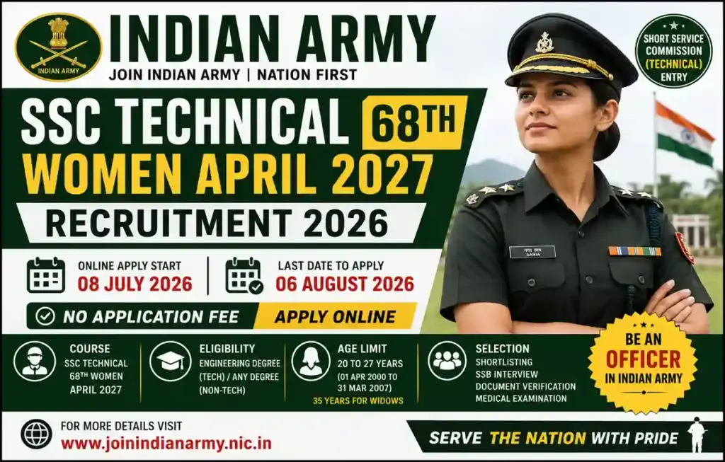 Indian Army SSC Technical 68th Men April 2027 Recruitment out