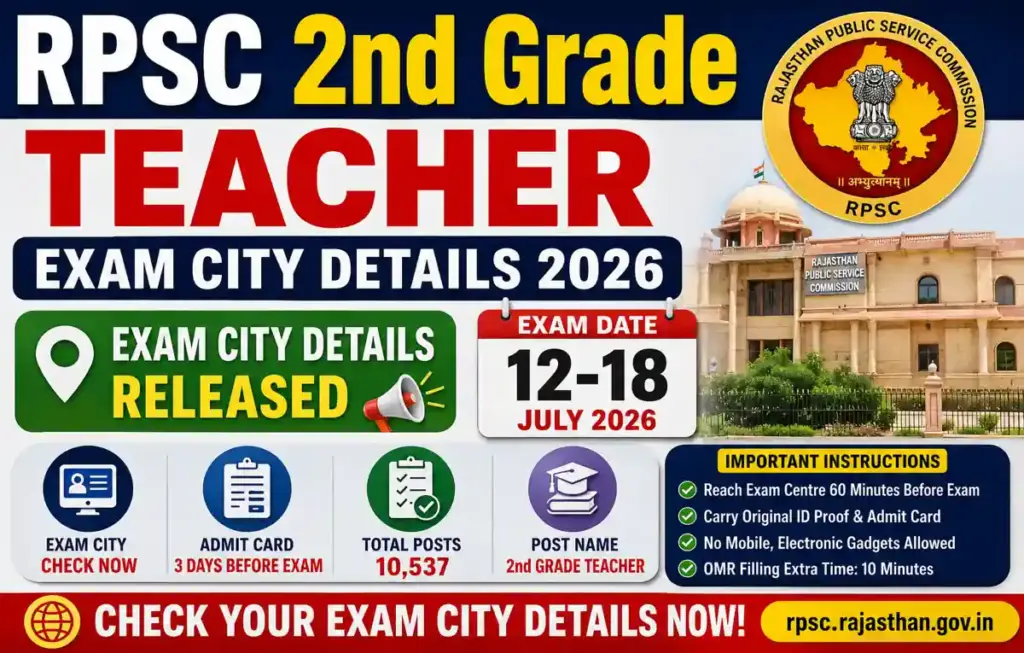 RPSC 2nd Grade Teacher Exam City Details 2026-out