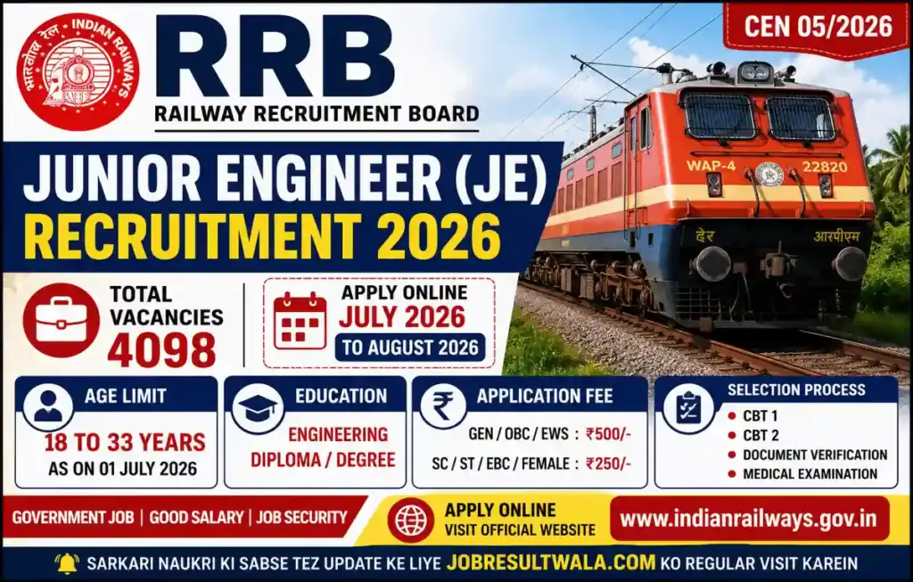 RRB Junior Engineer JE Recruitment 2026 out for 4098 Posts