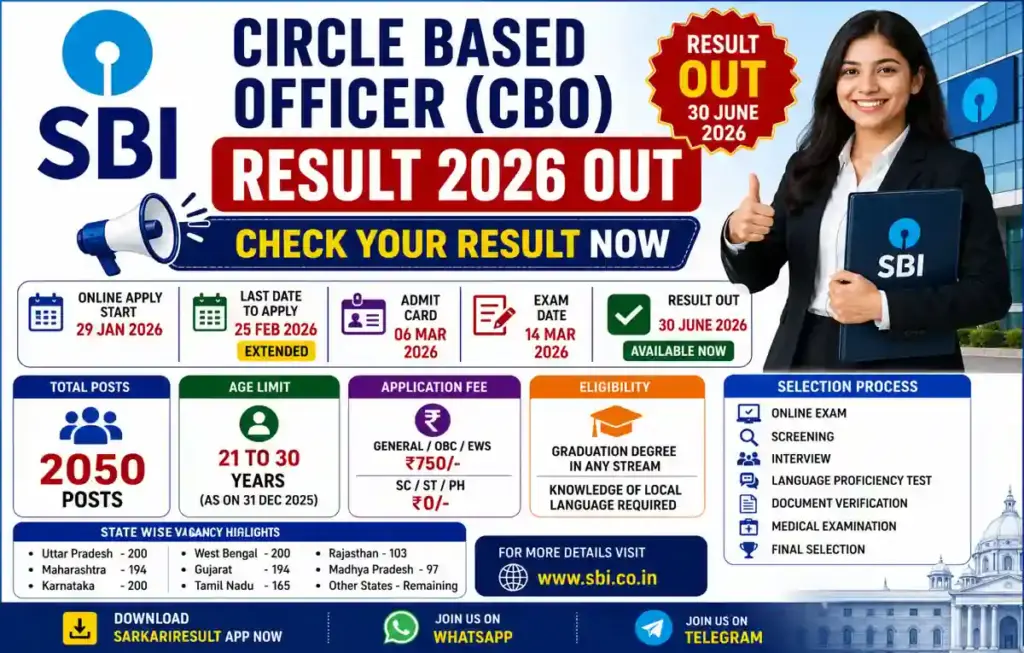 Official SBI Circle Based Officer CBO Result 2026- Out