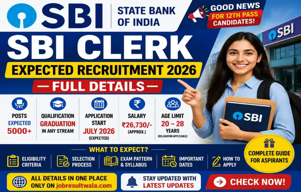 SBI Clerk Recruitment 2026 – Full Details