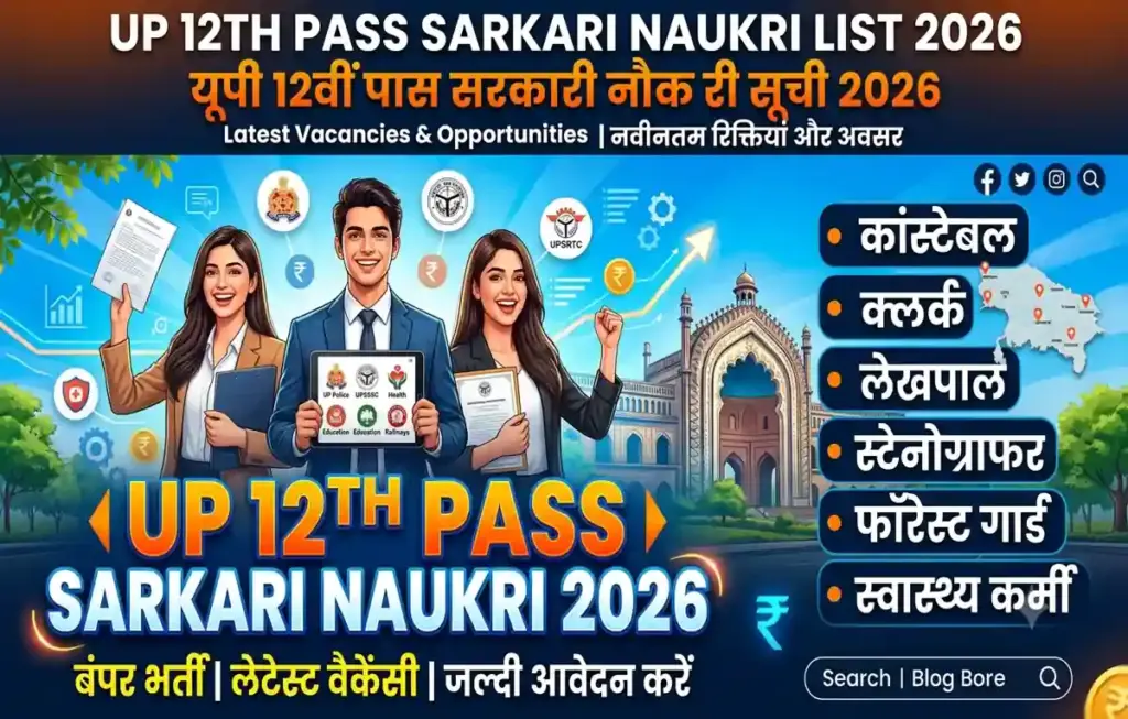 UP 12th Pass Sarkari Naukri List 2026 – Latest Vacancy