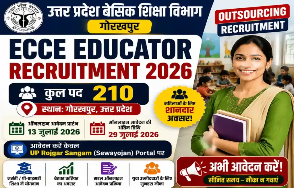 UP ECCE Educator Recruitment 2026 – Gorakhpur में 210 post