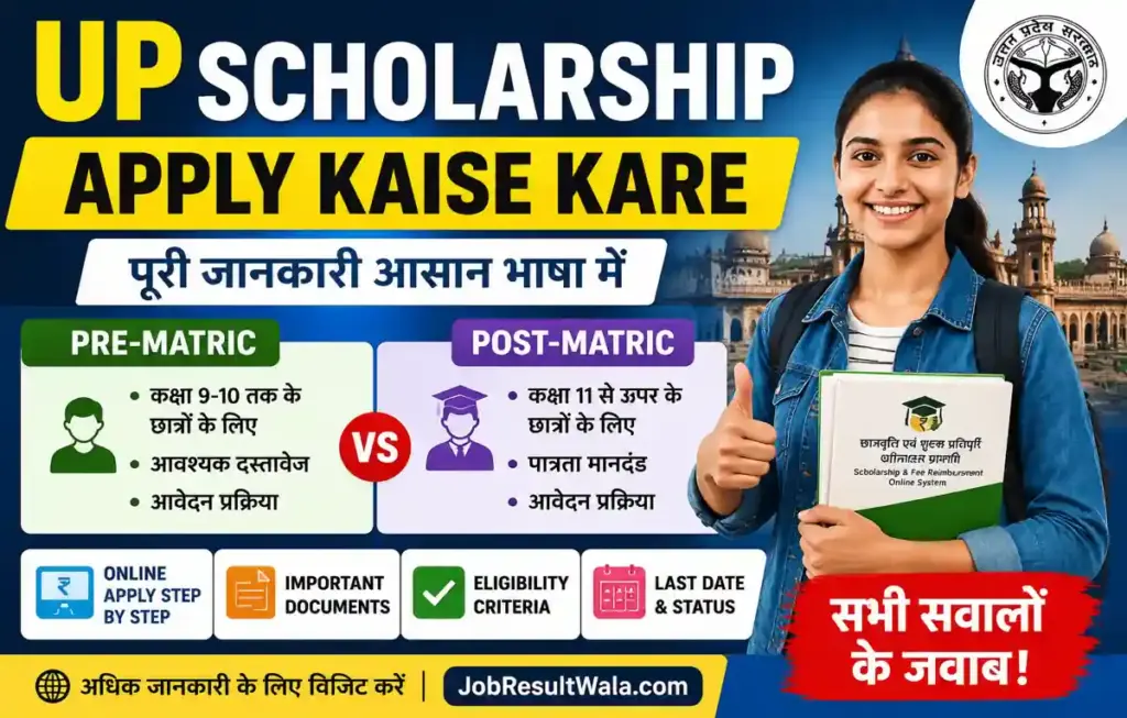 UP Scholarship Apply Kaise Kare 2026 | full Update Guide
