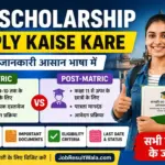 UP Scholarship Apply Kaise Kare 2026 | full Update Guide UP Scholarship Apply Kaise Kare 2026 | full Update Guide - Uttar Pradesh Sarkari Result